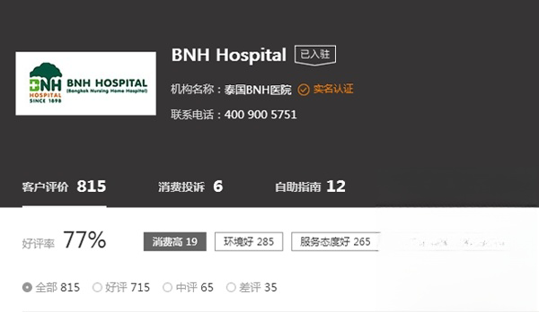 BNH医院怎么样