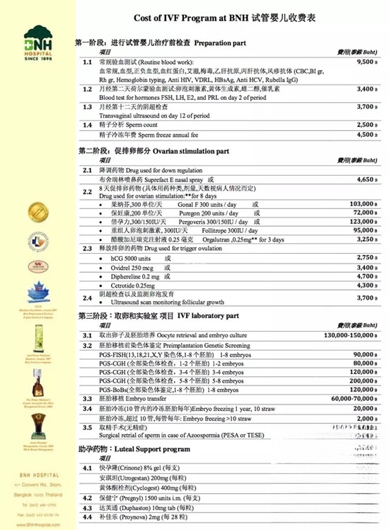 泰国医院做试管的价格