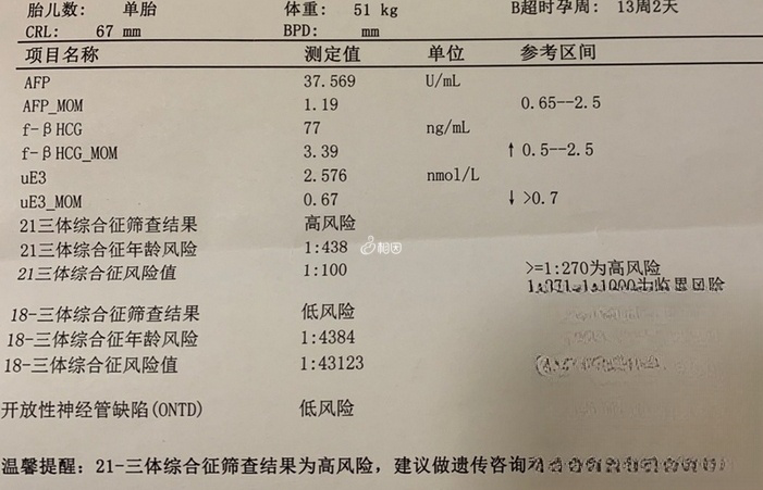 唐筛很多人不通过与多种因素有关