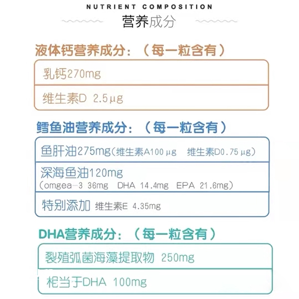 黄金素和dha营养成分不同