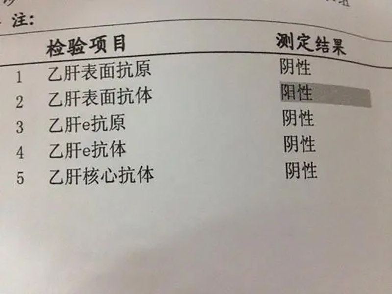 乙肝大三阳怀孕能不能要