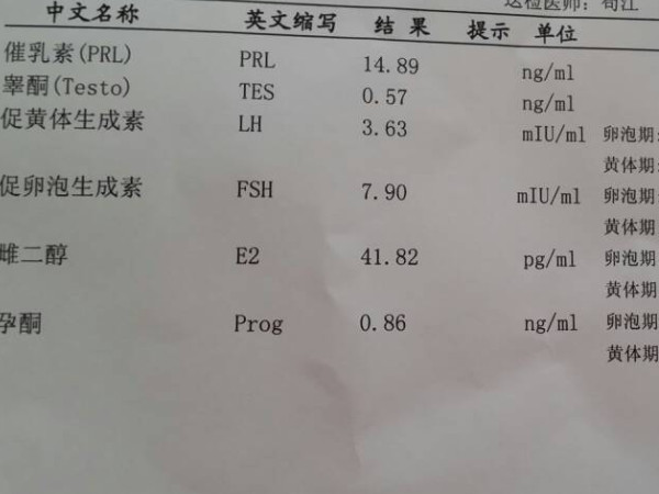 lh40做试管促排会影响成功率