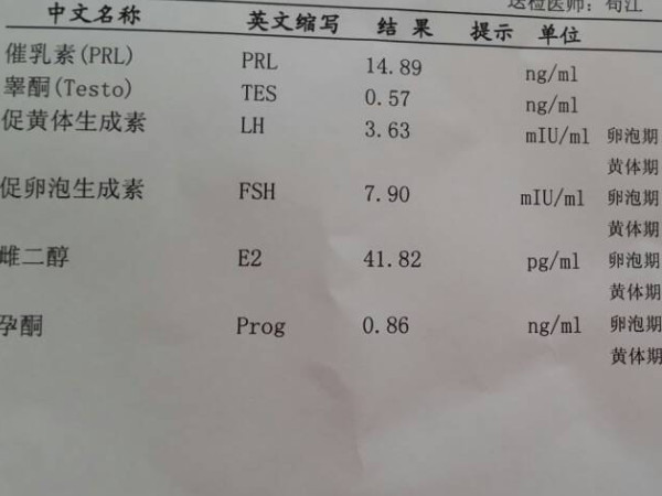 做试管婴儿需要检查卵巢功能