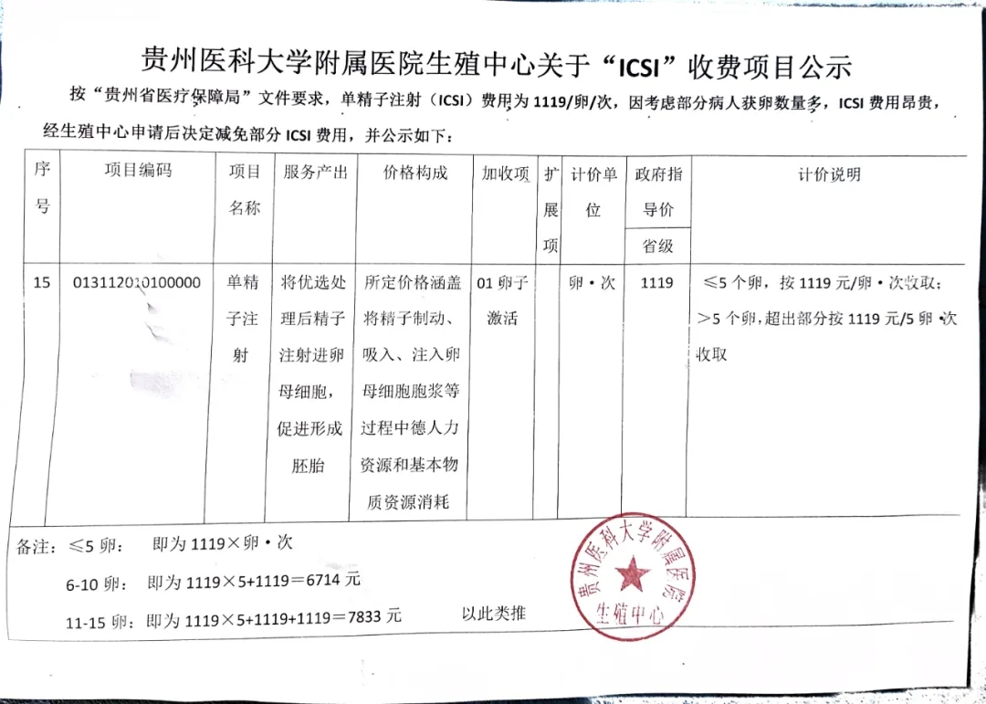 贵医附院二代试管费用调整公示