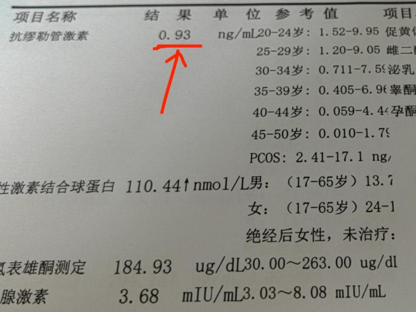 卵泡小与激素水平异常有关