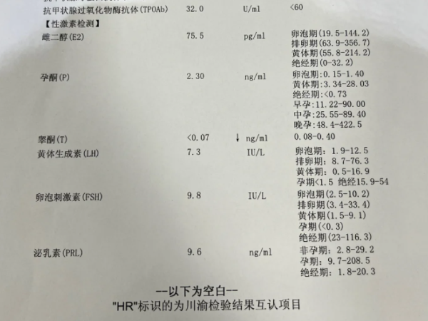 雌激素第会导致内膜增厚