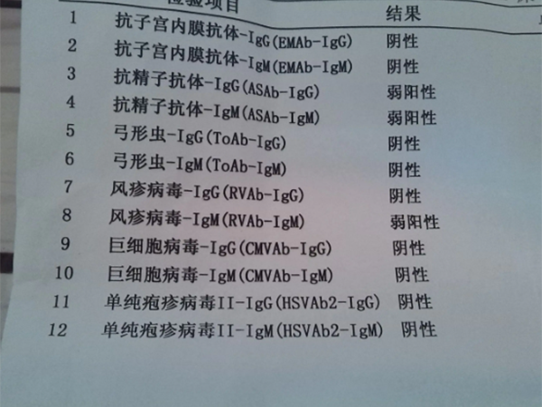 二代试管婴儿术前检查1000起