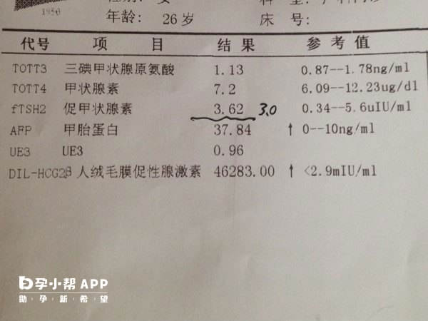 甲减患者备孕需要控制甲状腺激素水平