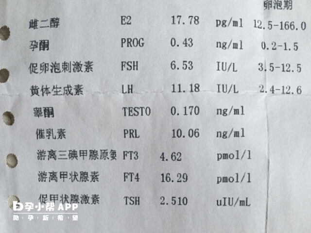 排卵期血lh降到多少表示已排卵因人而异