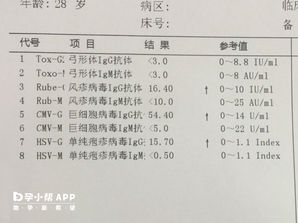 不同医院优生十项参考值不同